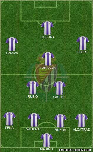 R. Valladolid C.F., S.A.D. Formation 2013