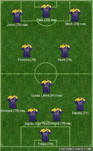 Swansea City Formation 2013