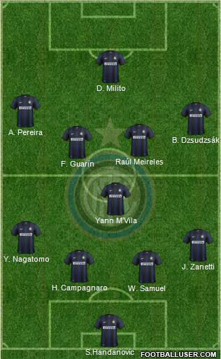 F.C. Internazionale Formation 2013
