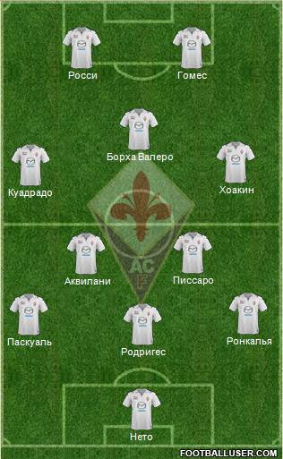 Fiorentina Formation 2013