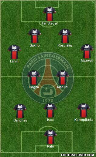 Paris Saint-Germain Formation 2013
