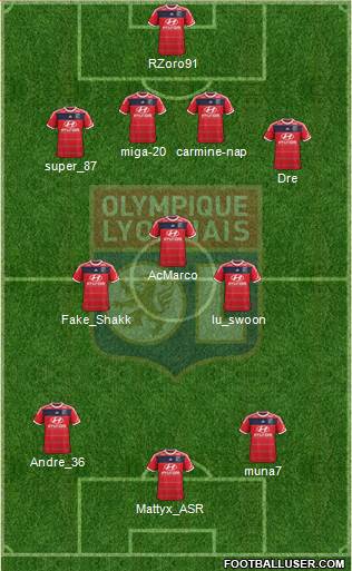 Olympique Lyonnais Formation 2013