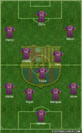 F.C. Barcelona Formation 2013