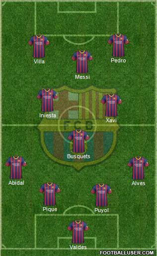 F.C. Barcelona Formation 2013