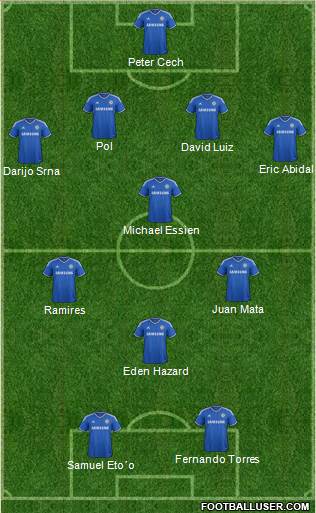 Chelsea Formation 2013