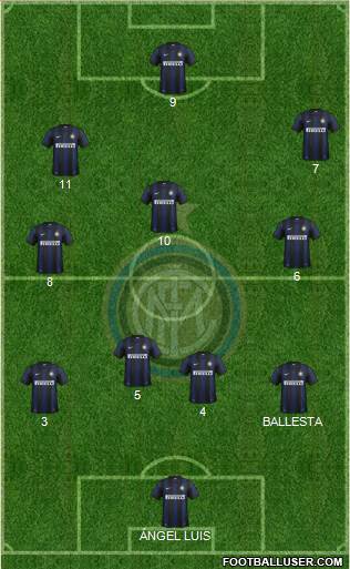 F.C. Internazionale Formation 2013
