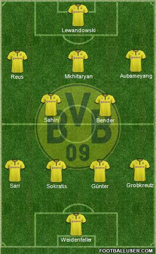 Borussia Dortmund Formation 2013