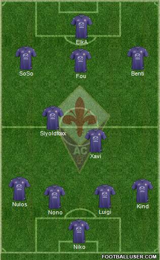 Fiorentina Formation 2013