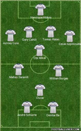 Chelsea Formation 2013