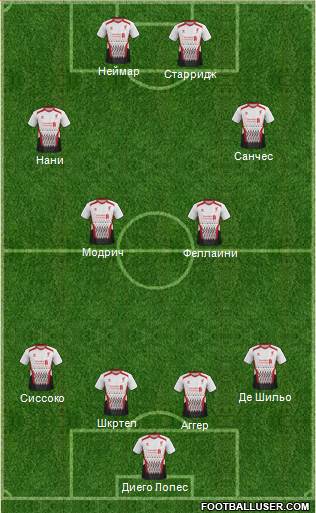 Liverpool Formation 2013