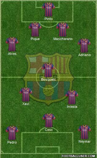 F.C. Barcelona Formation 2013