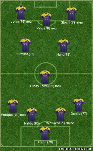 Swansea City Formation 2013