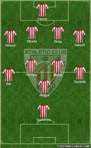 Athletic Club Formation 2013