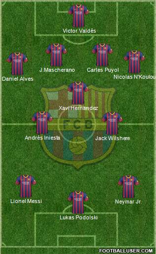 F.C. Barcelona Formation 2013