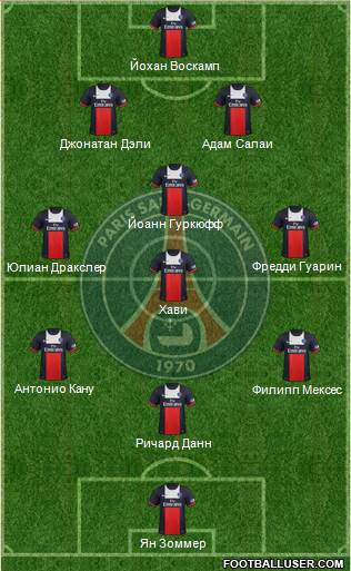 Paris Saint-Germain Formation 2013