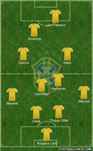 Brazil Formation 2013