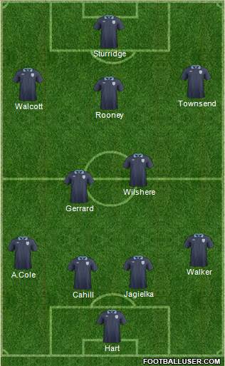 England Formation 2013