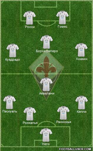 Fiorentina Formation 2013