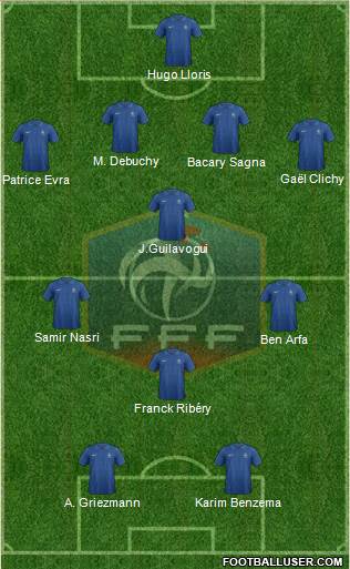 France Formation 2013