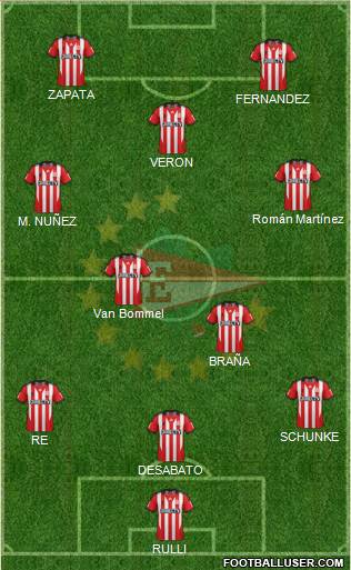 Estudiantes de La Plata Formation 2013
