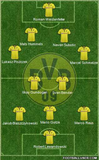 Borussia Dortmund Formation 2013