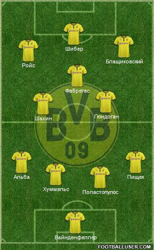 Borussia Dortmund Formation 2013