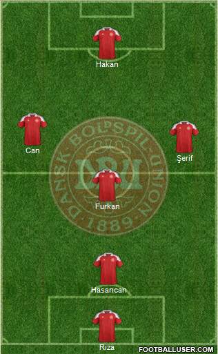 Denmark Formation 2013