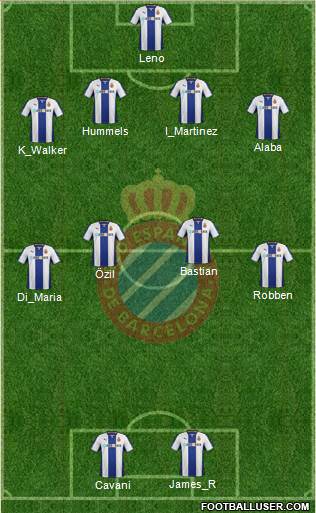 R.C.D. Espanyol de Barcelona S.A.D. Formation 2013