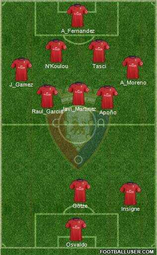 C. At. Osasuna Formation 2013