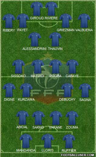 France Formation 2013