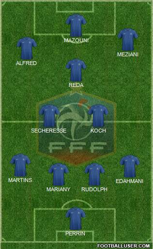 France Formation 2013