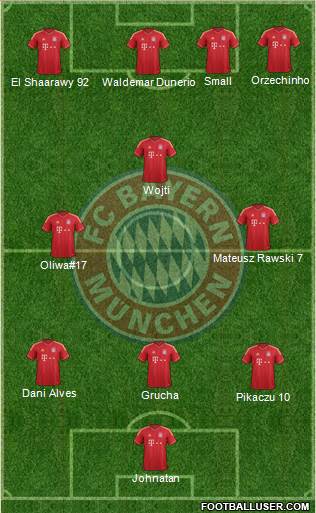 FC Bayern München Formation 2013