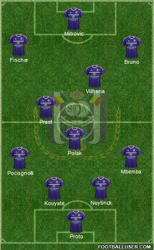 RSC Anderlecht Formation 2013