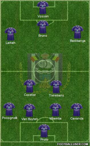 RSC Anderlecht Formation 2013