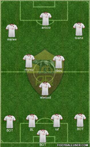 AS Roma Formation 2013