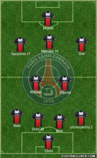 Paris Saint-Germain Formation 2013
