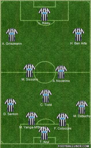 Newcastle United Formation 2013