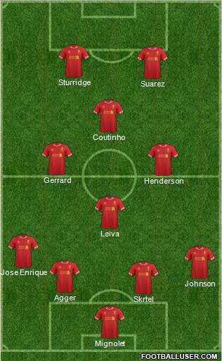 Liverpool Formation 2013