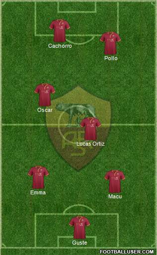 AS Roma Formation 2013