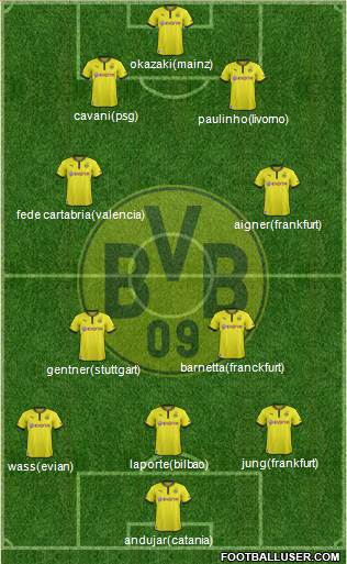 Borussia Dortmund Formation 2013