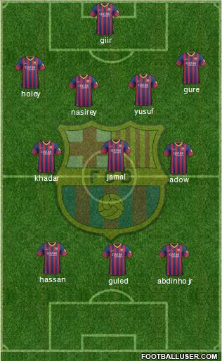 F.C. Barcelona Formation 2013