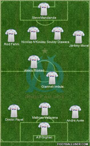 Olympique de Marseille Formation 2013