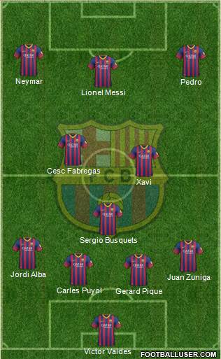 F.C. Barcelona Formation 2013