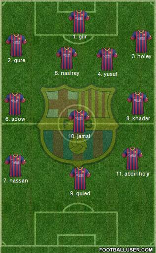F.C. Barcelona Formation 2013