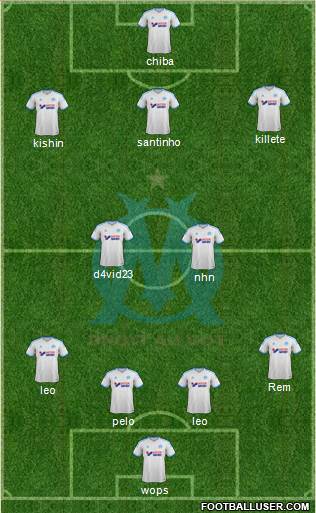 Olympique de Marseille Formation 2013