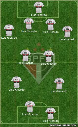 São Paulo FC Formation 2013