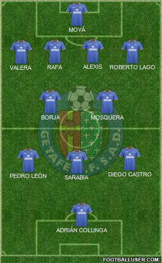 Getafe C.F., S.A.D. Formation 2013
