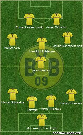 Borussia Dortmund Formation 2013