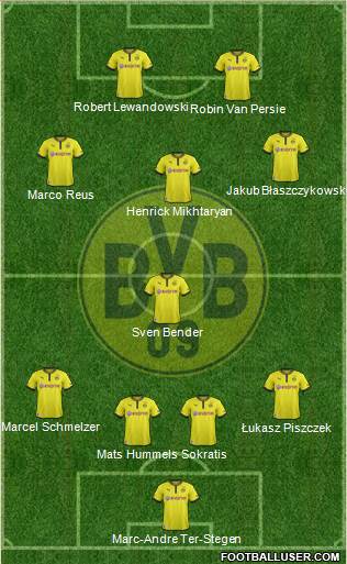 Borussia Dortmund Formation 2013