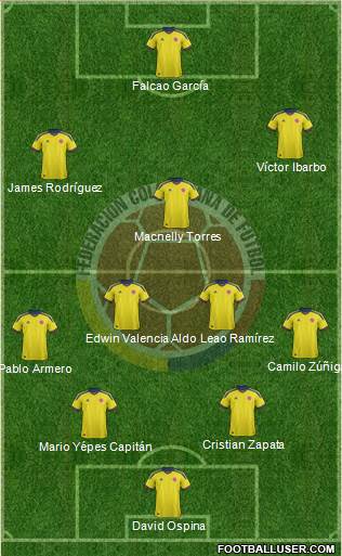 Colombia Formation 2013